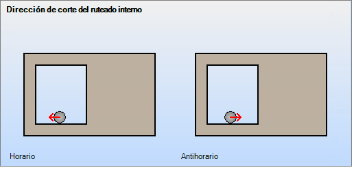 Dirección de corte del ruteado interno esp.png