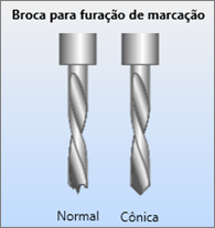 Broca para furação de marcação.png