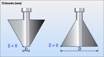 Diâmetro fresas conicas.png