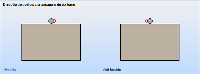 Direção de corte para usinagens de Contorno.png