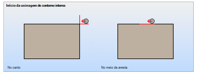 inicio da usin interna.png