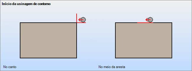 Início da usinagem de contorno.png