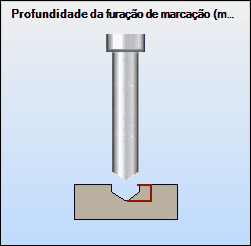 Profundidade da furação de marcação.gif