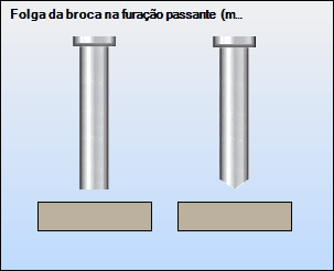 Folga da broca na furação passante - gif.gif